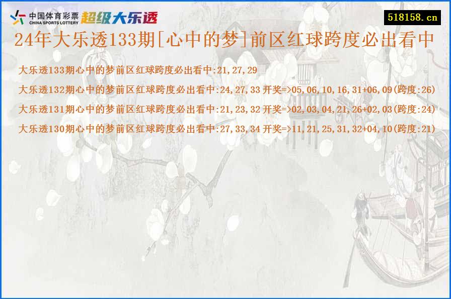 24年大乐透133期[心中的梦]前区红球跨度必出看中