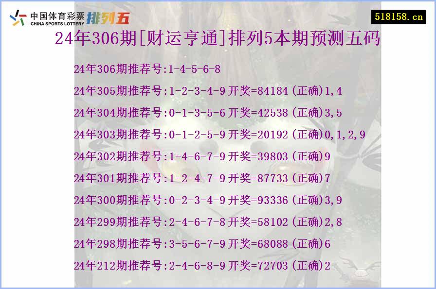 24年306期[财运亨通]排列5本期预测五码