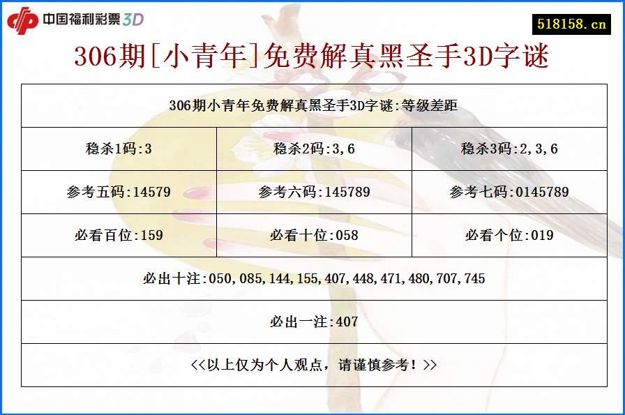 306期[小青年]免费解真黑圣手3D字谜