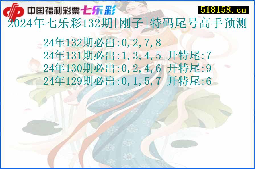 2024年七乐彩132期[刚子]特码尾号高手预测