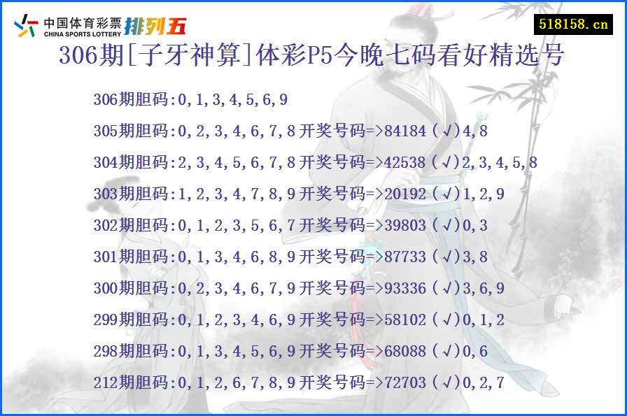 306期[子牙神算]体彩P5今晚七码看好精选号