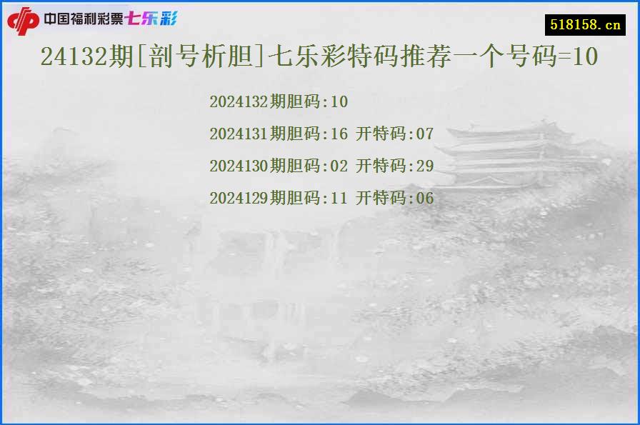 24132期[剖号析胆]七乐彩特码推荐一个号码=10