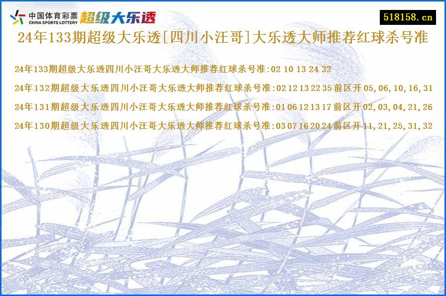 24年133期超级大乐透[四川小汪哥]大乐透大师推荐红球杀号准