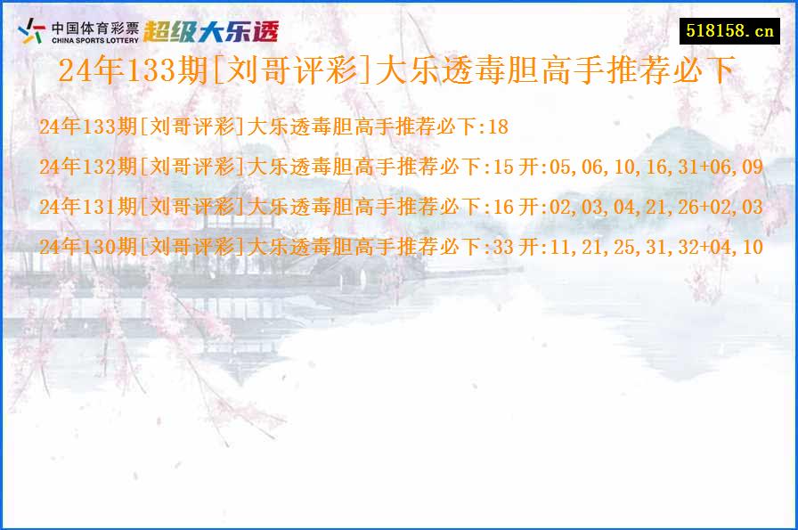 24年133期[刘哥评彩]大乐透毒胆高手推荐必下