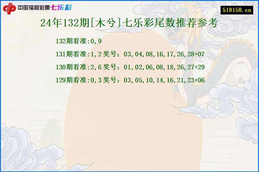 24年132期[木兮]七乐彩尾数推荐参考