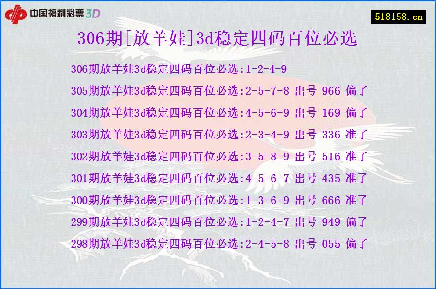 306期[放羊娃]3d稳定四码百位必选