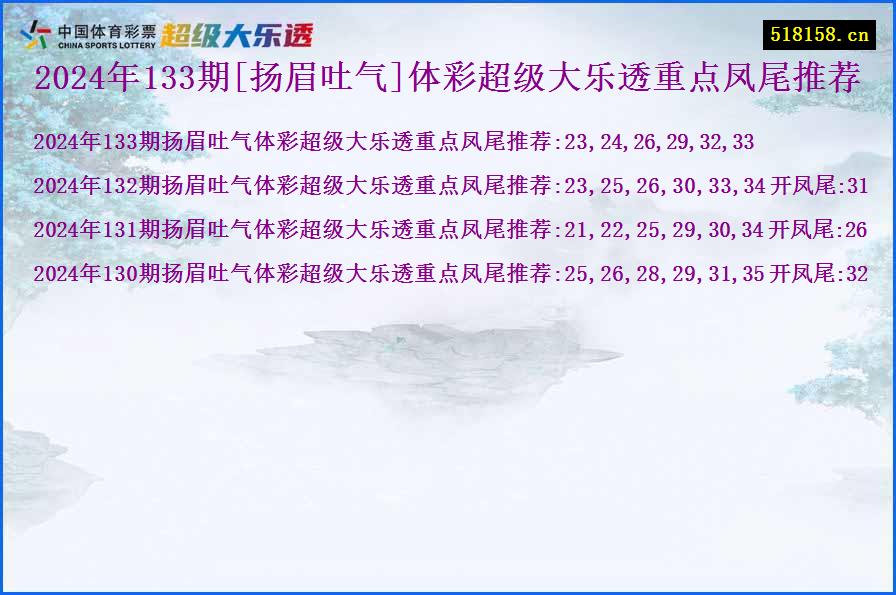 2024年133期[扬眉吐气]体彩超级大乐透重点凤尾推荐