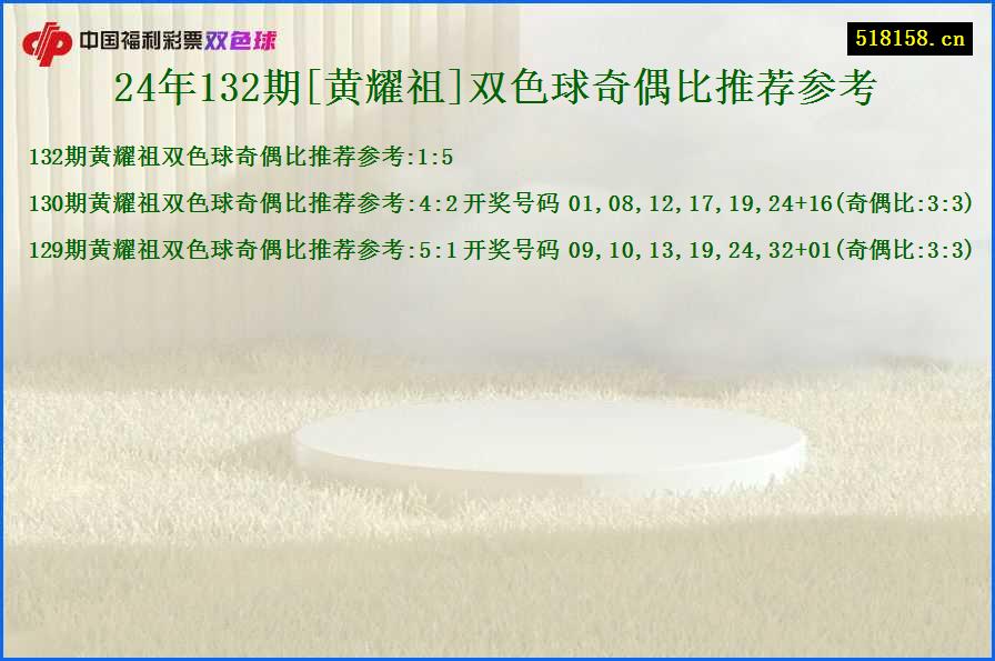 24年132期[黄耀祖]双色球奇偶比推荐参考