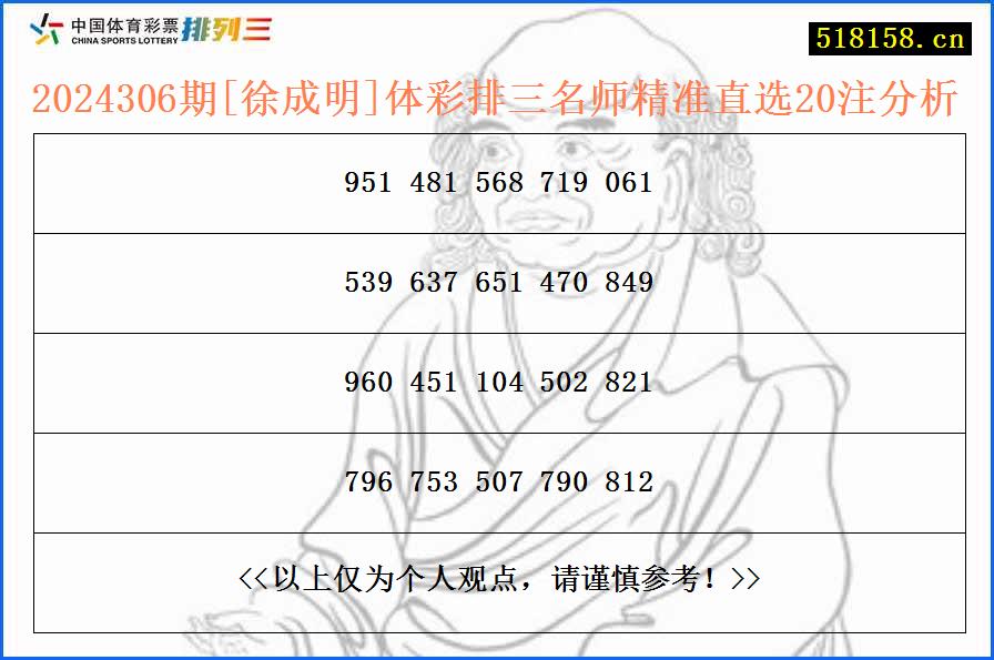 2024306期[徐成明]体彩排三名师精准直选20注分析