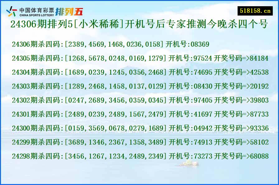 24306期排列5[小米稀稀]开机号后专家推测今晚杀四个号