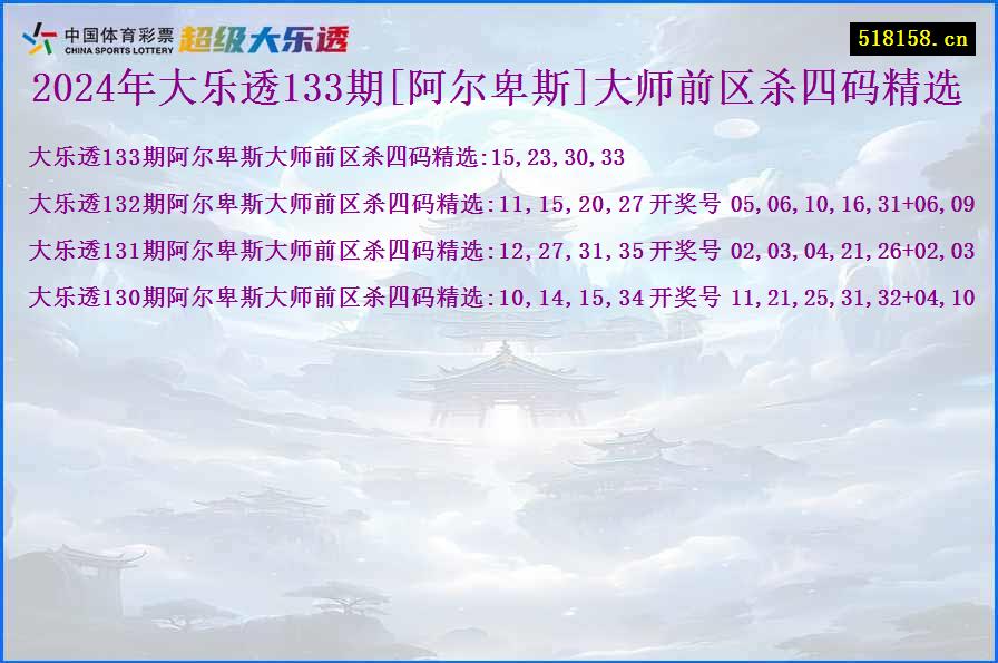 2024年大乐透133期[阿尔卑斯]大师前区杀四码精选