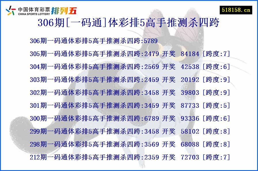 306期[一码通]体彩排5高手推测杀四跨