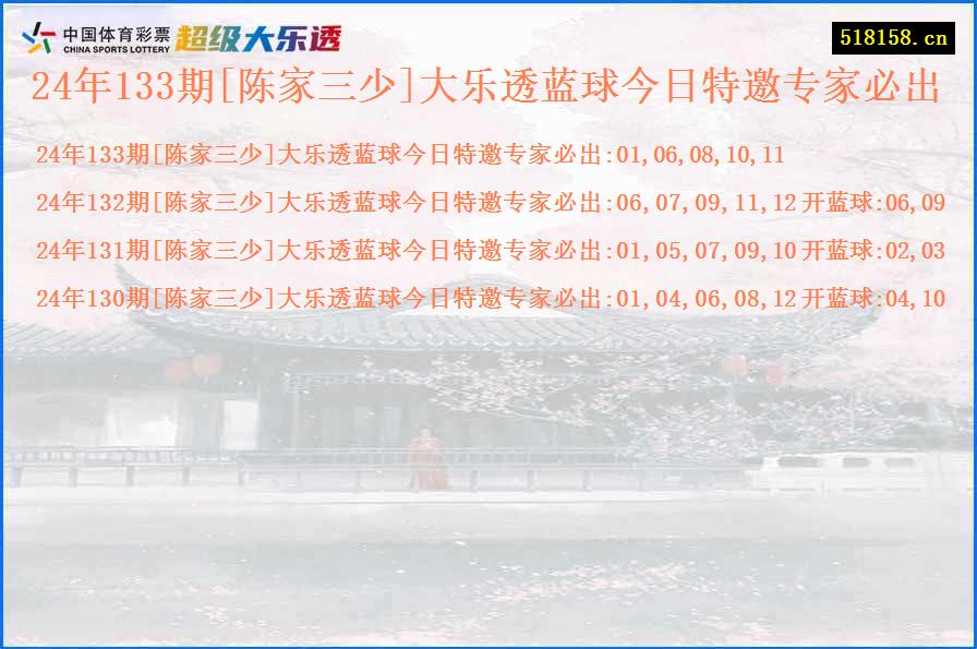 24年133期[陈家三少]大乐透蓝球今日特邀专家必出