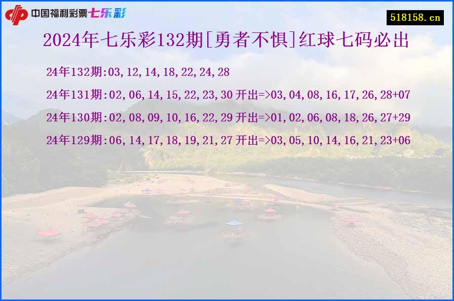 2024年七乐彩132期[勇者不惧]红球七码必出