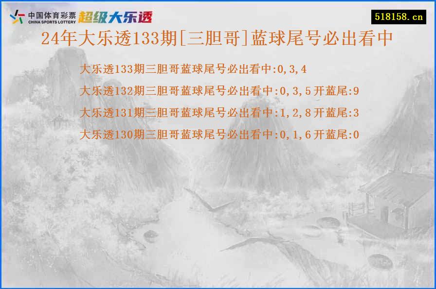 24年大乐透133期[三胆哥]蓝球尾号必出看中