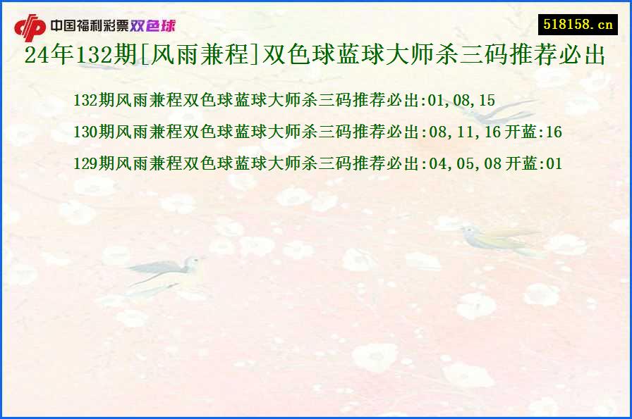 24年132期[风雨兼程]双色球蓝球大师杀三码推荐必出