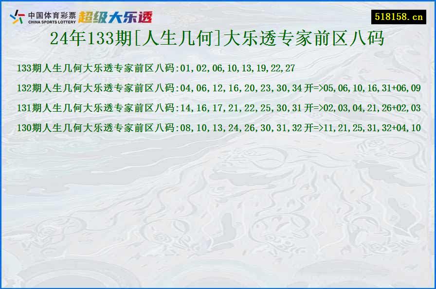 24年133期[人生几何]大乐透专家前区八码