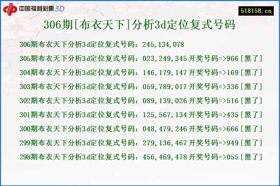 306期[布衣天下]分析3d定位复式号码