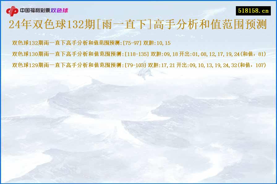 24年双色球132期[雨一直下]高手分析和值范围预测