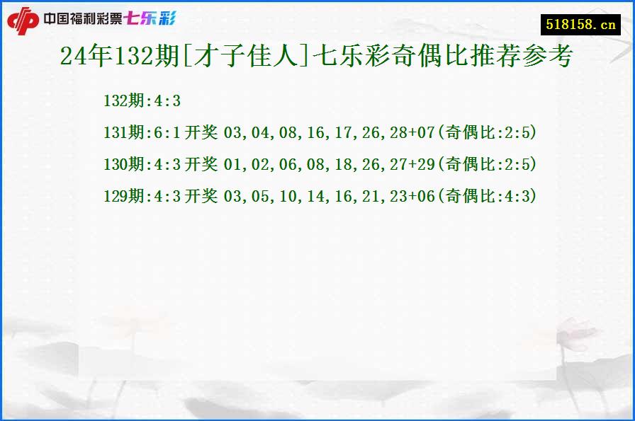 24年132期[才子佳人]七乐彩奇偶比推荐参考