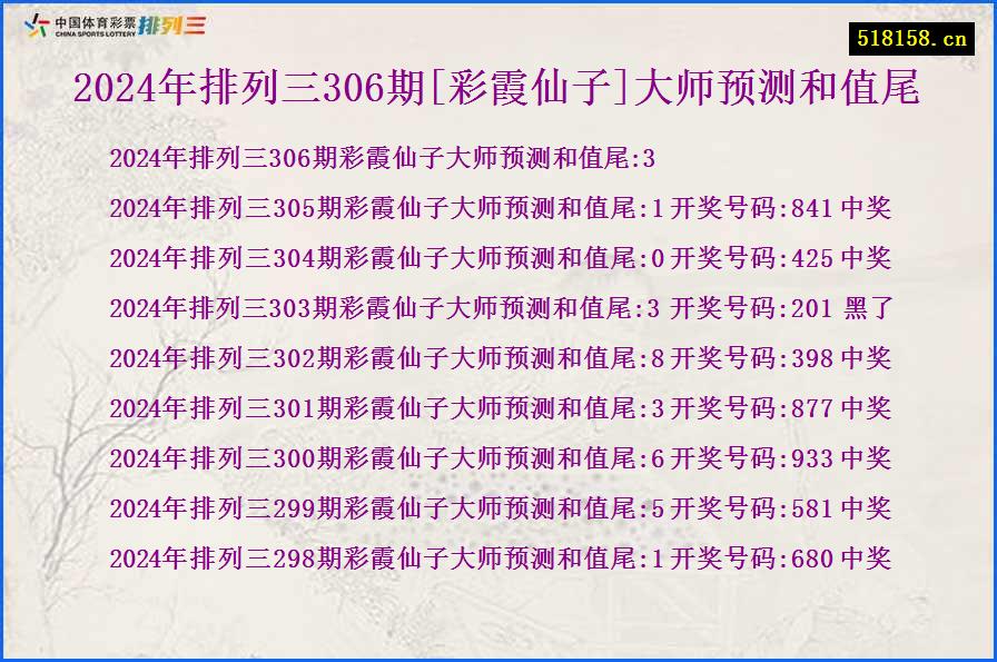 2024年排列三306期[彩霞仙子]大师预测和值尾