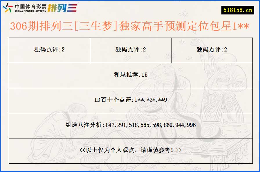 306期排列三[三生梦]独家高手预测定位包星1**