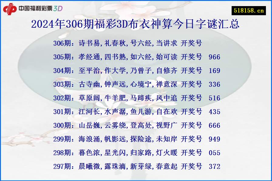 2024年306期福彩3D布衣神算今日字谜汇总