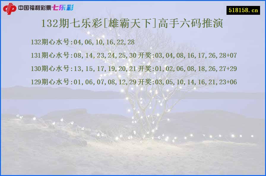 132期七乐彩[雄霸天下]高手六码推演