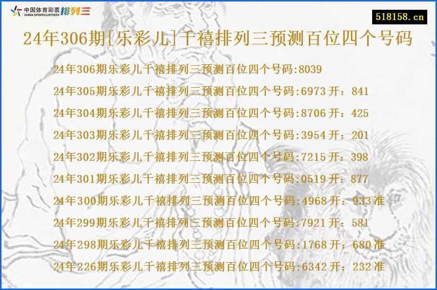 24年306期[乐彩儿]千禧排列三预测百位四个号码