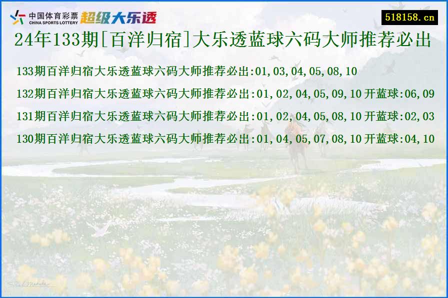 24年133期[百洋归宿]大乐透蓝球六码大师推荐必出