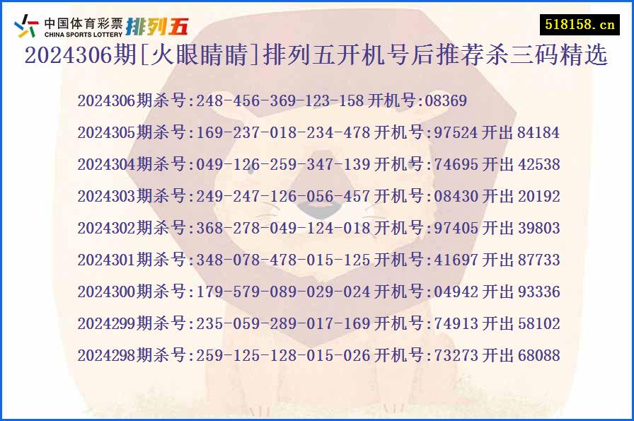 2024306期[火眼睛睛]排列五开机号后推荐杀三码精选