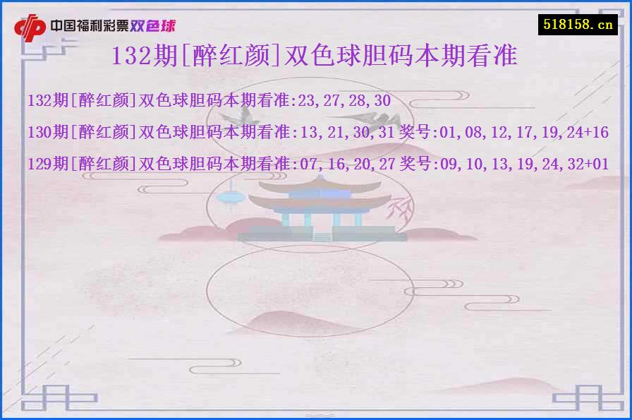 132期[醉红颜]双色球胆码本期看准