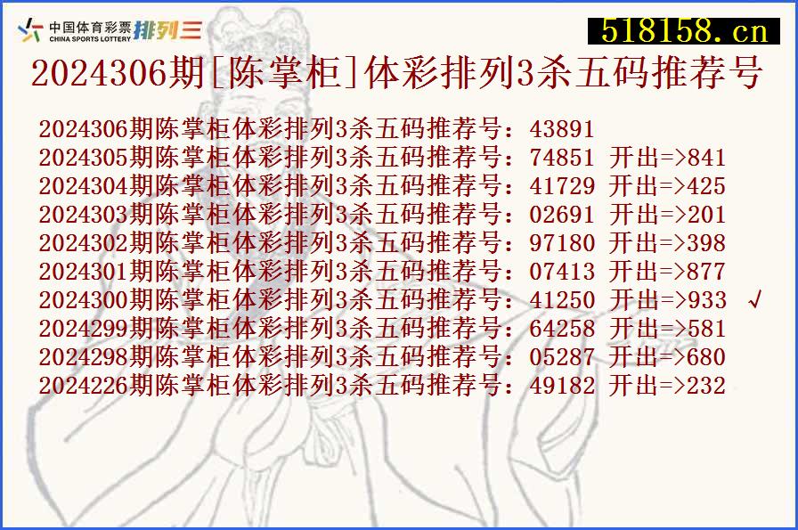 2024306期[陈掌柜]体彩排列3杀五码推荐号