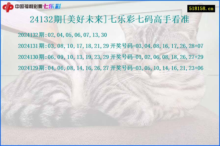 24132期[美好未来]七乐彩七码高手看准