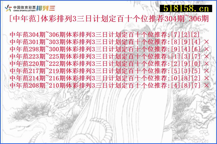 [中年范]体彩排列3三日计划定百十个位推荐304期~306期