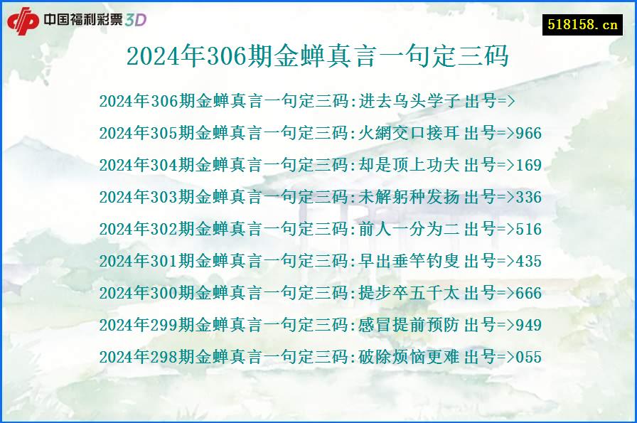 2024年306期金蝉真言一句定三码