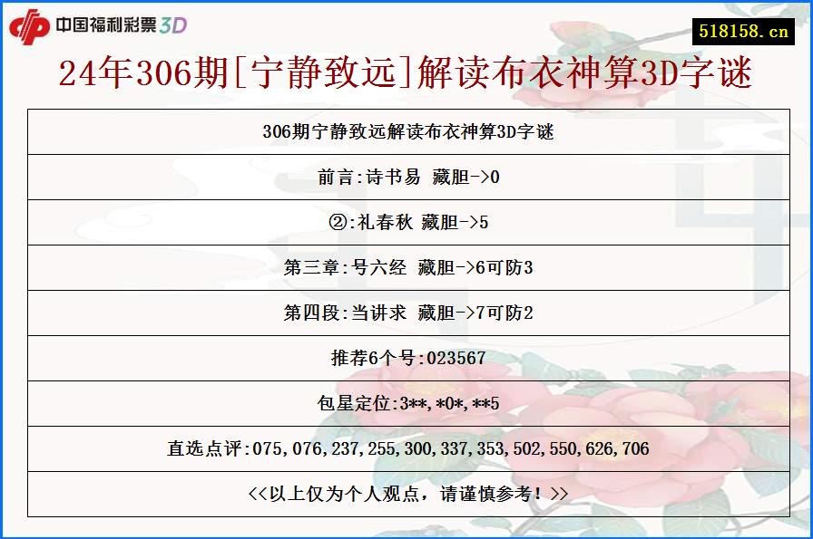 24年306期[宁静致远]解读布衣神算3D字谜