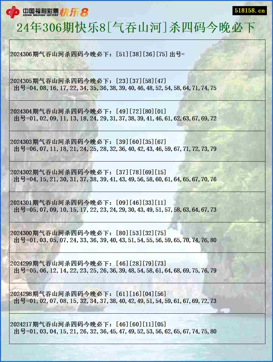 24年306期快乐8[气吞山河]杀四码今晚必下