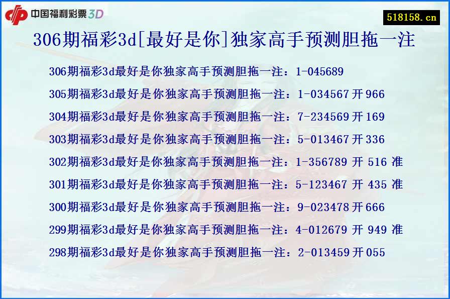 306期福彩3d[最好是你]独家高手预测胆拖一注