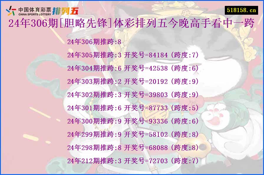 24年306期[胆略先锋]体彩排列五今晚高手看中一跨