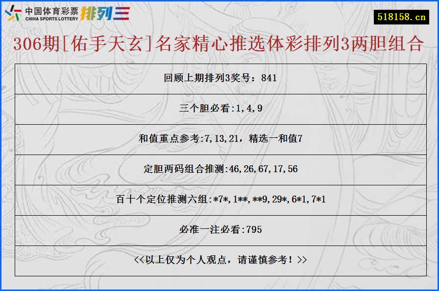 306期[佑手天玄]名家精心推选体彩排列3两胆组合