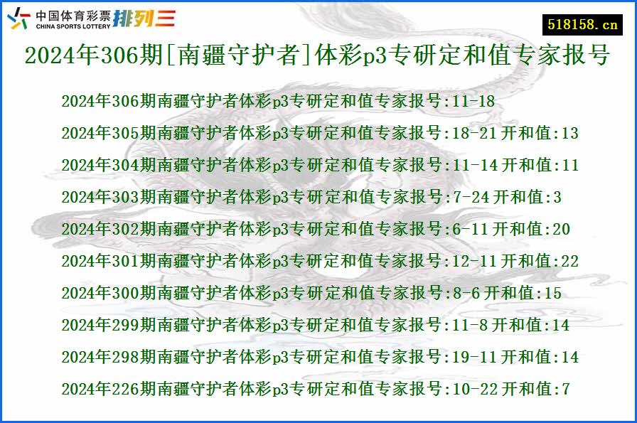 2024年306期[南疆守护者]体彩p3专研定和值专家报号