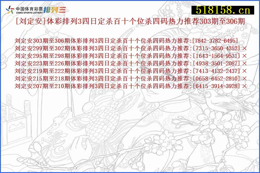 [刘定安]体彩排列3四日定杀百十个位杀四码热力推荐303期至306期