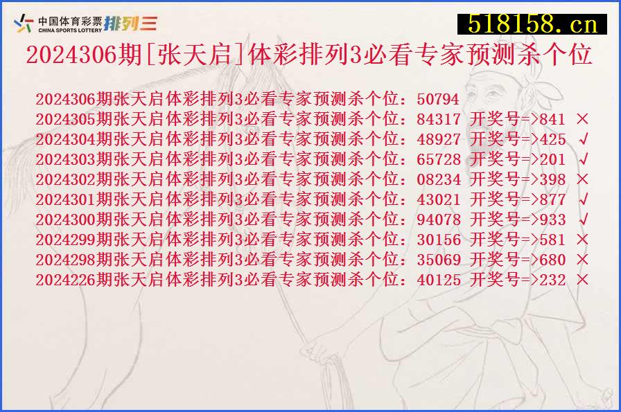 2024306期[张天启]体彩排列3必看专家预测杀个位