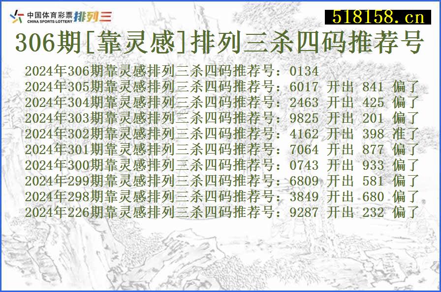 306期[靠灵感]排列三杀四码推荐号