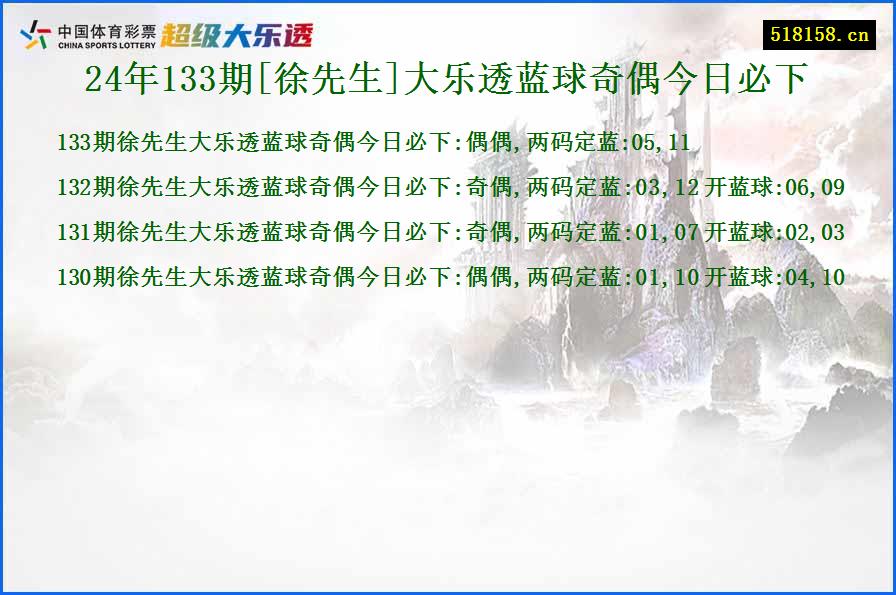 24年133期[徐先生]大乐透蓝球奇偶今日必下