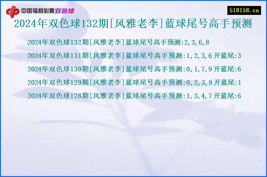 2024年双色球132期[风雅老李]蓝球尾号高手预测