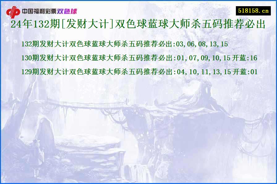 24年132期[发财大计]双色球蓝球大师杀五码推荐必出