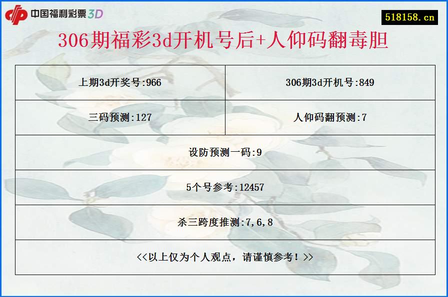 306期福彩3d开机号后+人仰码翻毒胆