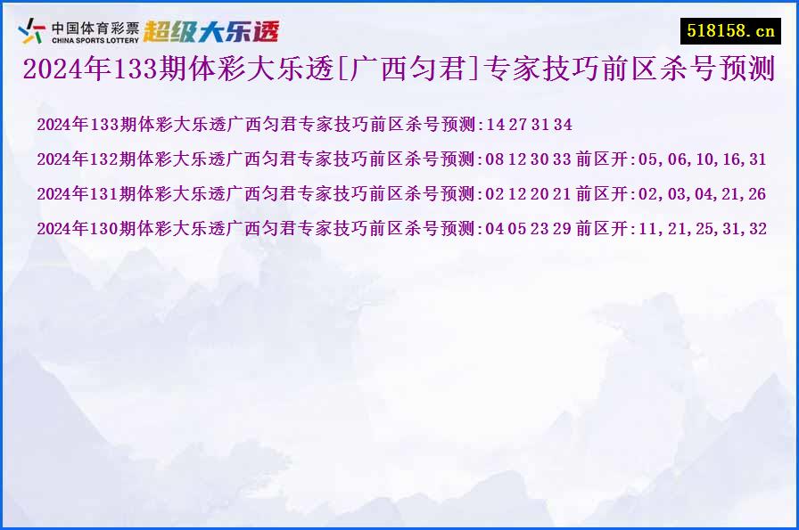 2024年133期体彩大乐透[广西匀君]专家技巧前区杀号预测